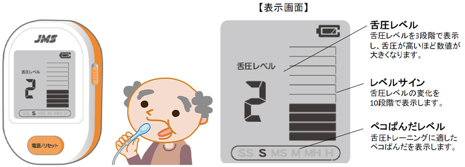 表示画面を見ながら、舌のトレーニングを行います。